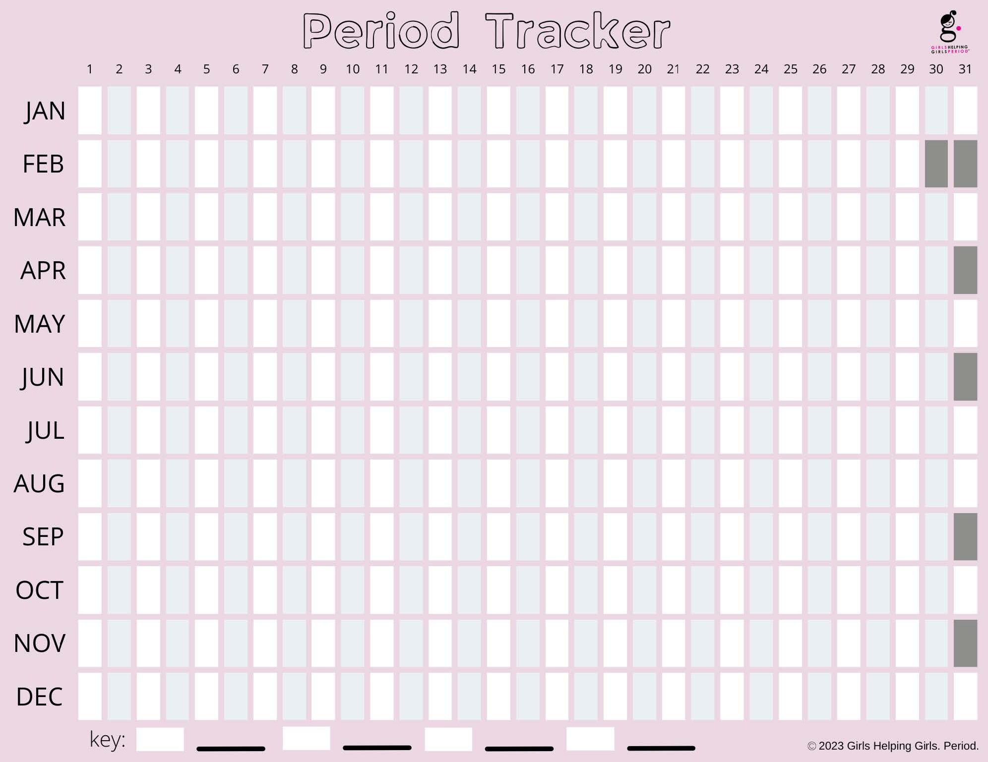 How and Why You Should Use a Period Tracker Girls Helping Girls Period